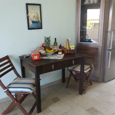 Acharavi, Next To The